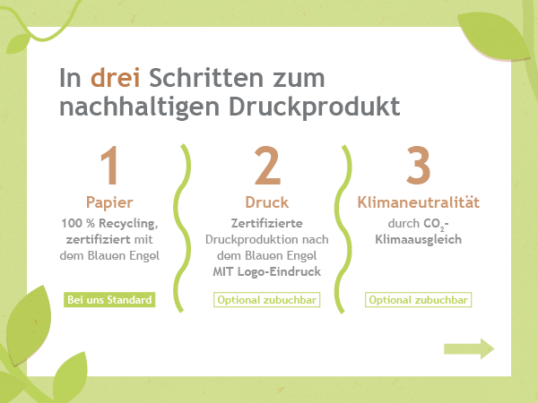 Flyer DIN A3 drucken lassen – Große Wirkung im XXL-Format