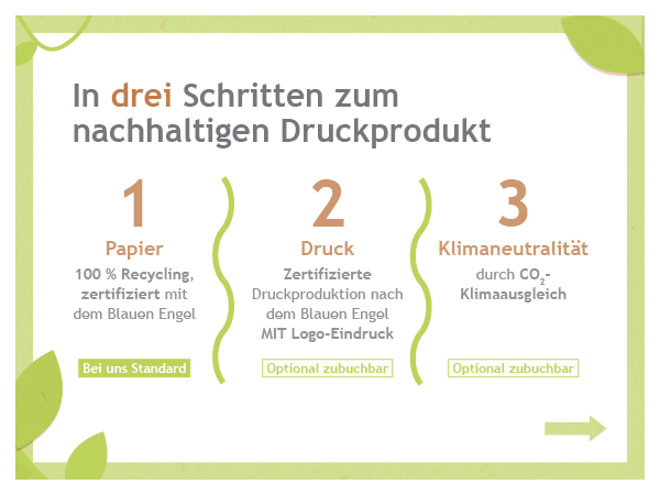Wenn nachhaltig gedruckt, dann richtig