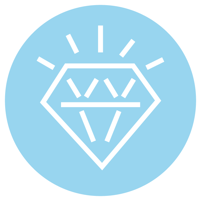 Exzellente Qualität